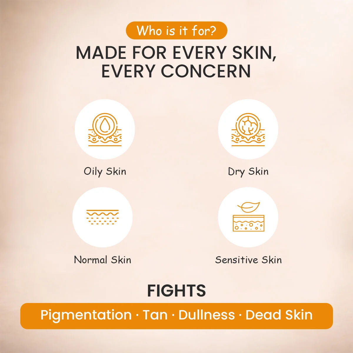 Honey Papaya Face Wash For Nourish Your Skin - 100 ML