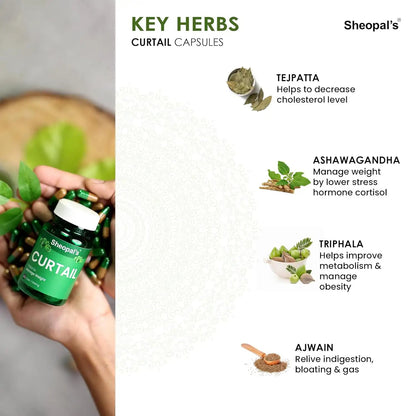 Sheopals Curtail : Best Weight Loss Capsules for Fast & Effective Results Sheopals