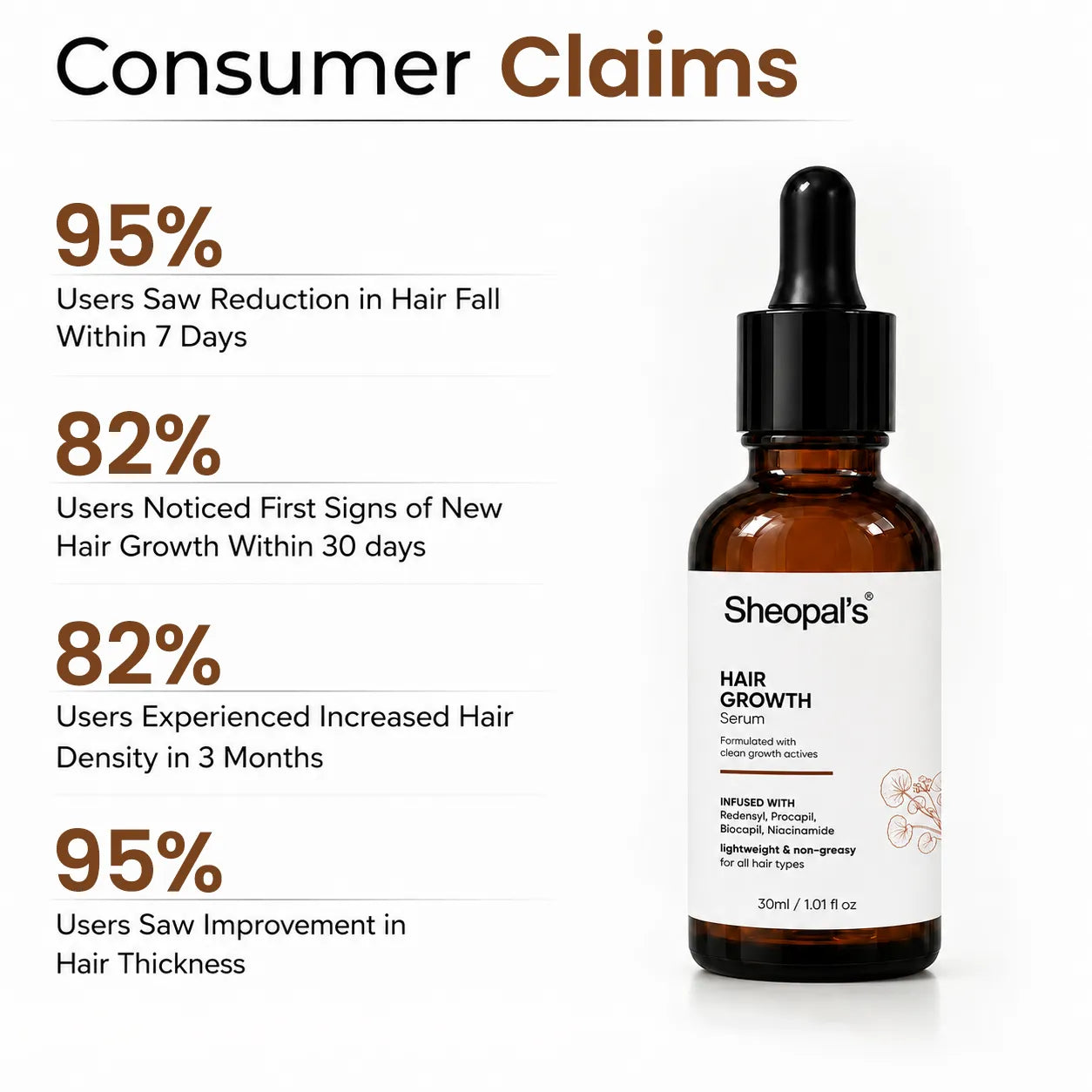 Sheopal's Hair Growth Serum