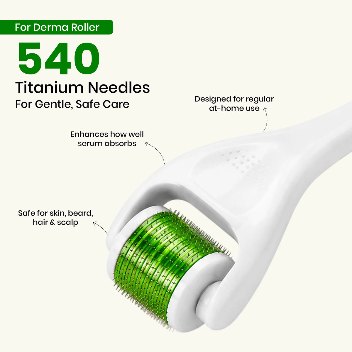 Derma Roller