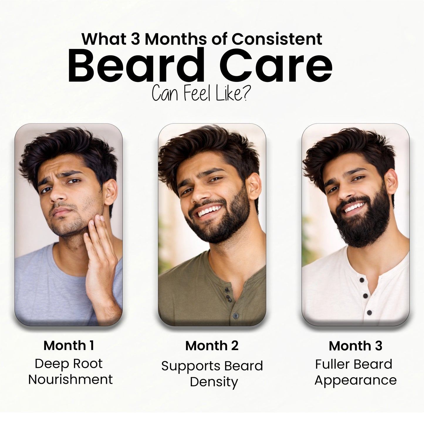 Sheopal’s Beard Serum for Healthy-Looking Beard | 35ml