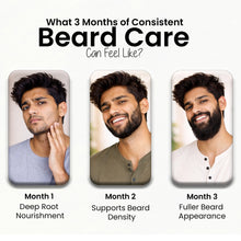 Beard Serum with Redensyl