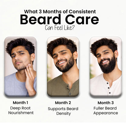Sheopal’s Beard Serum for Healthy-Looking Beard | 35ml
