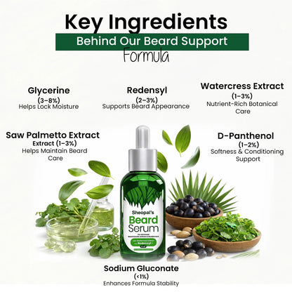 Sheopal’s Beard Serum for Healthy-Looking Beard | 35ml