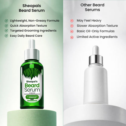 Sheopal’s Beard Serum for Healthy-Looking Beard | 35ml