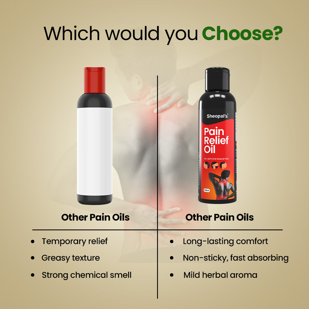 Sheopal's Pain Relief Oil For Joint & Muscle Pain
