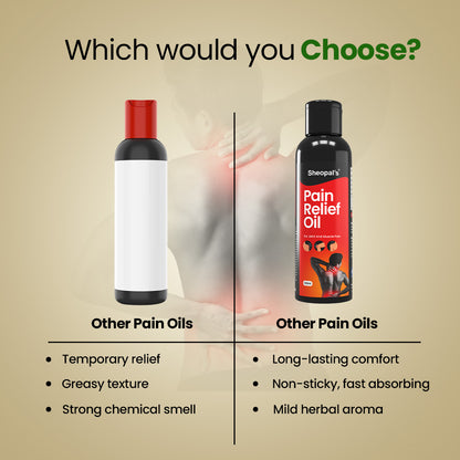 Sheopal's Pain Relief Oil For Joint & Muscle Pain