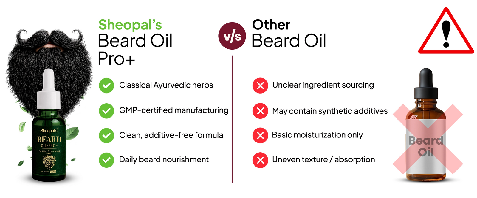 Sheopal's vs other beard products