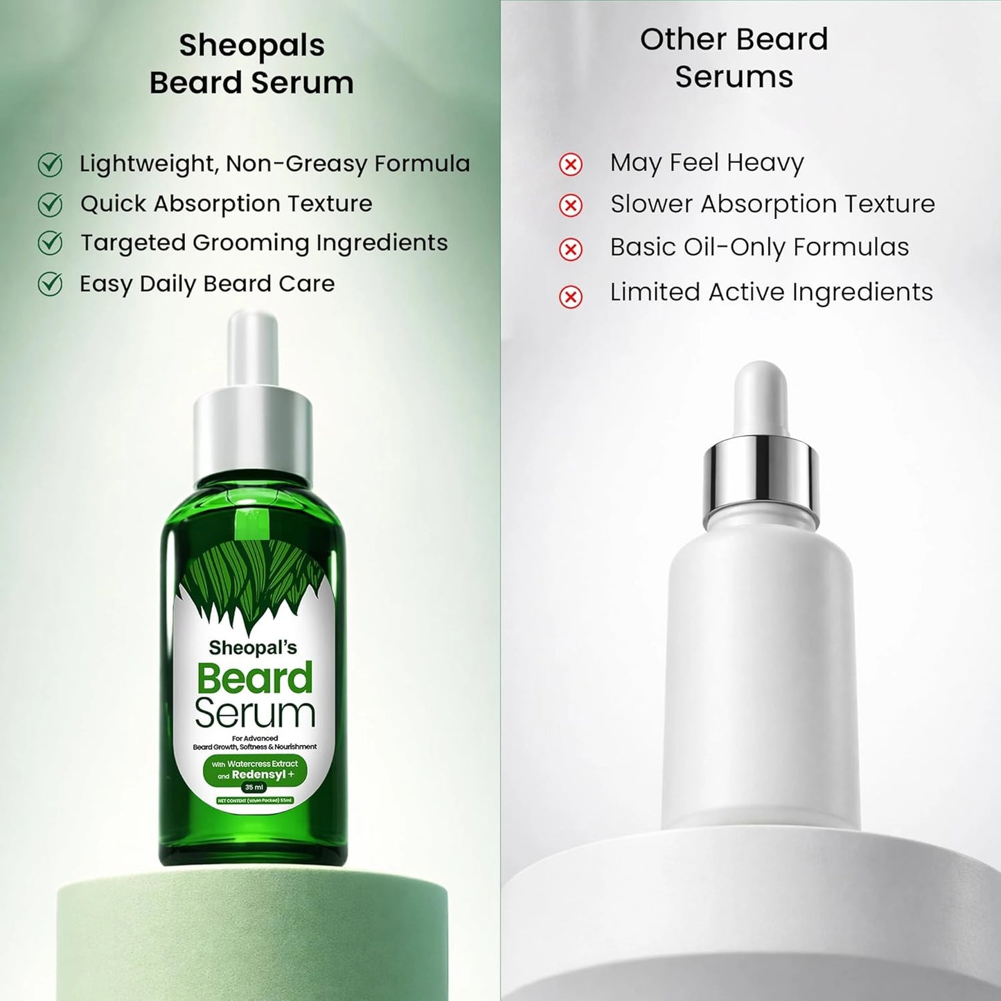 Beard Serum With Redensyl For Beard Growth