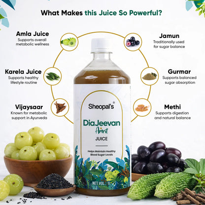 juice for diabetes