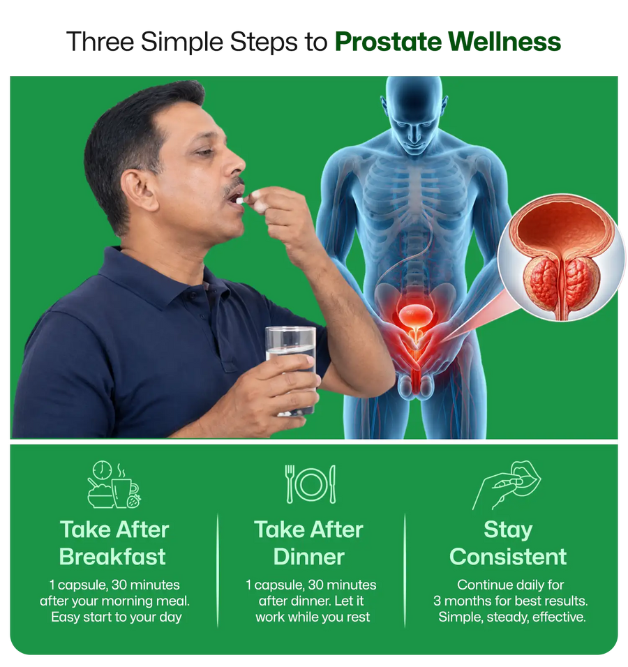 How to use ProstGuardd