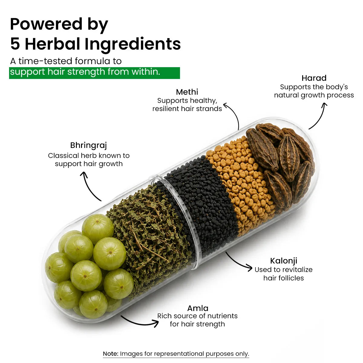 Supports Healthy Beard Growth