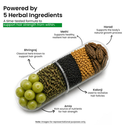 Supports Healthy Beard Growth