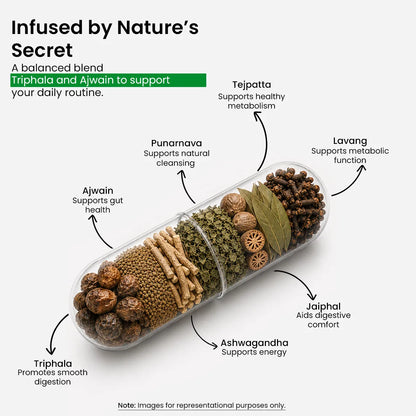 Curtail Capsule supports for weight loss