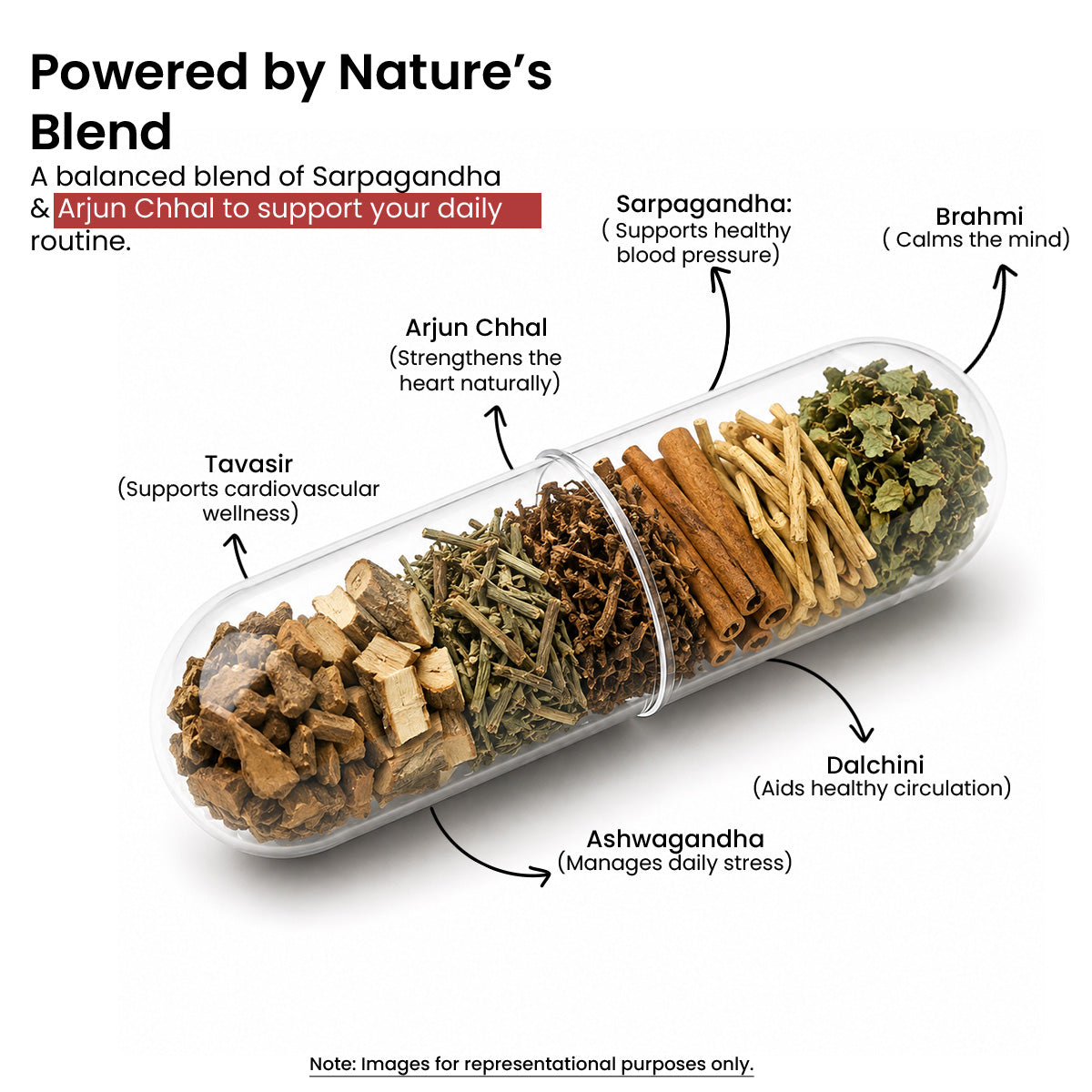 Sheopal's Hyper Capsules | Supports Cardiovascular Wellness