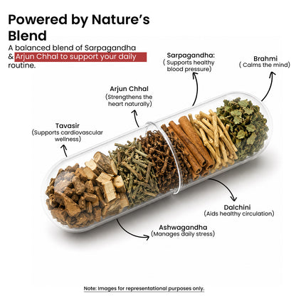 Sheopal's Hyper Capsules | Supports Cardiovascular Wellness