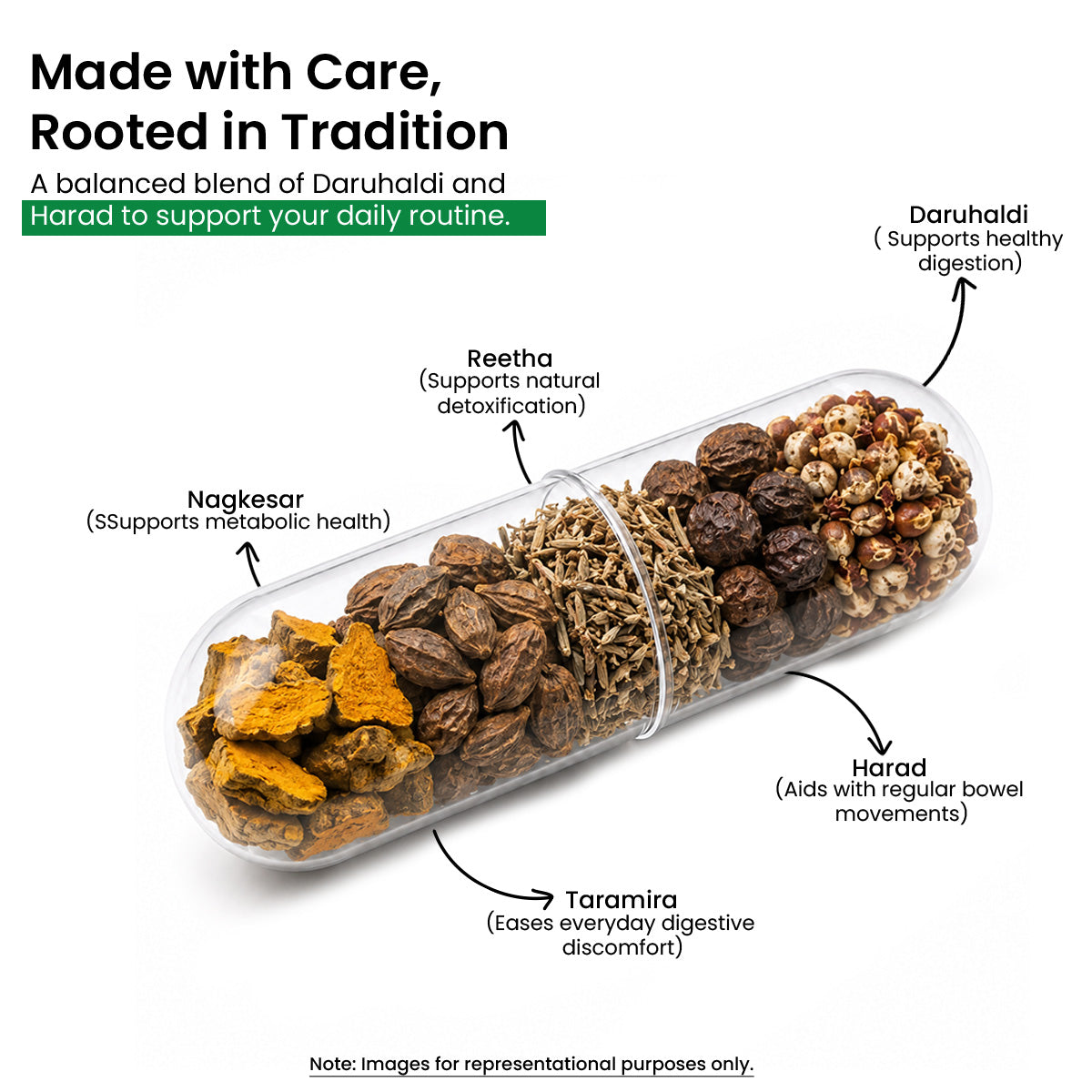 Pilohem Capsules | Ayurvedic Capsules for Digestive Comfort & Gut Wellness
