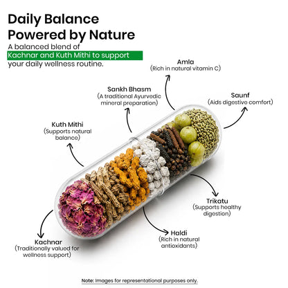 Thyrobic Capsule | Support Glandular Health