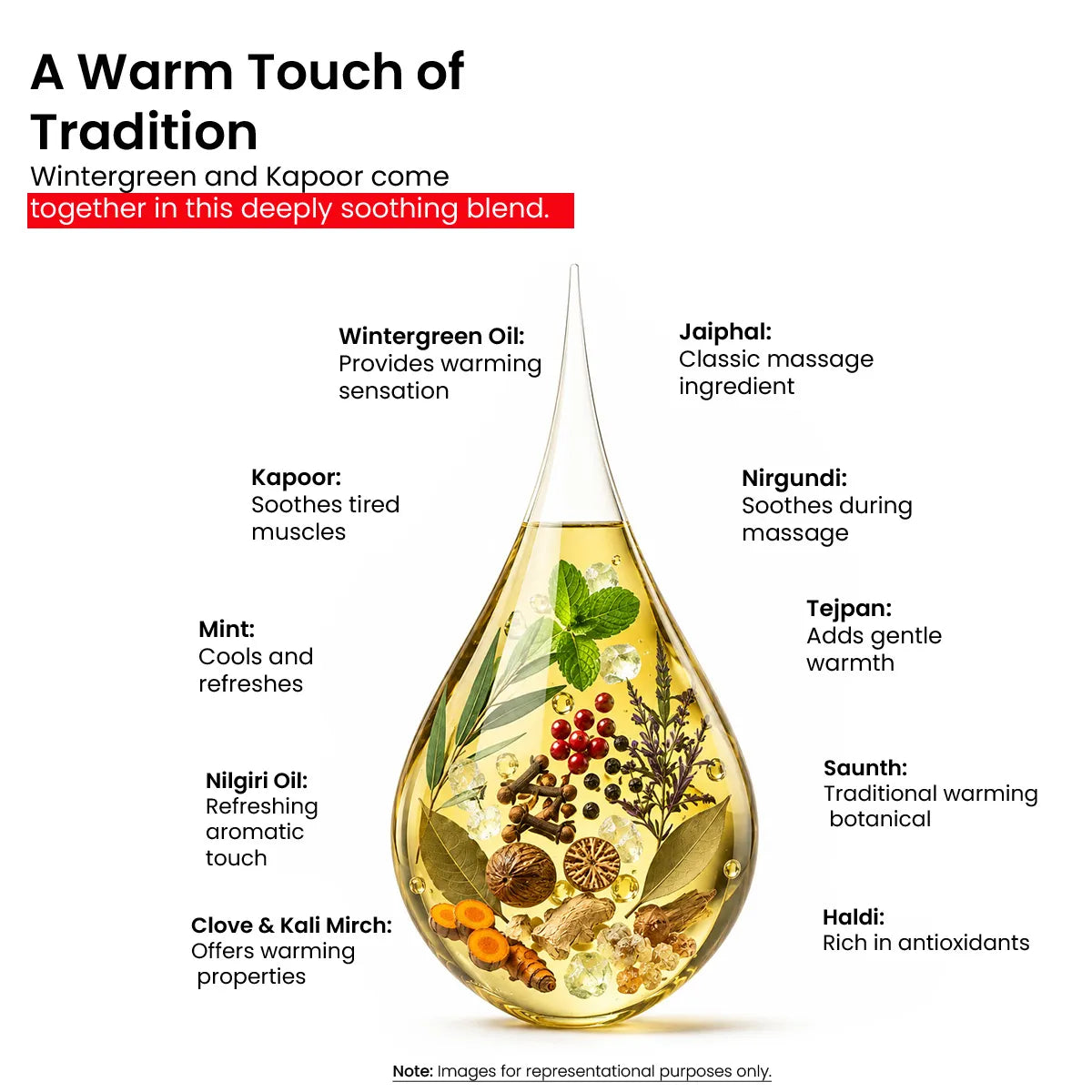 Body Pain Relief Oil