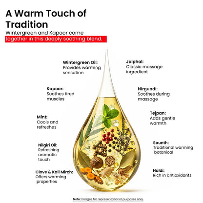 Body Pain Relief Oil
