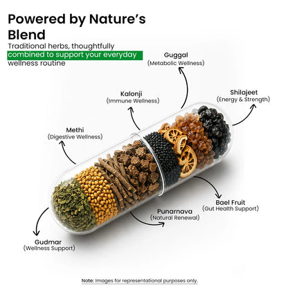 Key Herbs Diabdex Capsule