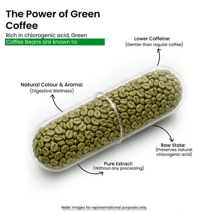 Green Coffee 