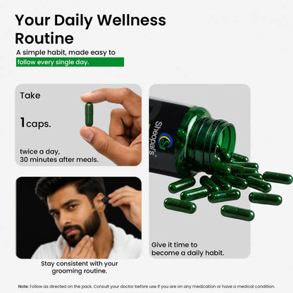 Take 1 caps twice a day