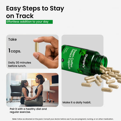 Ayurvedic Weight Management Capsule
