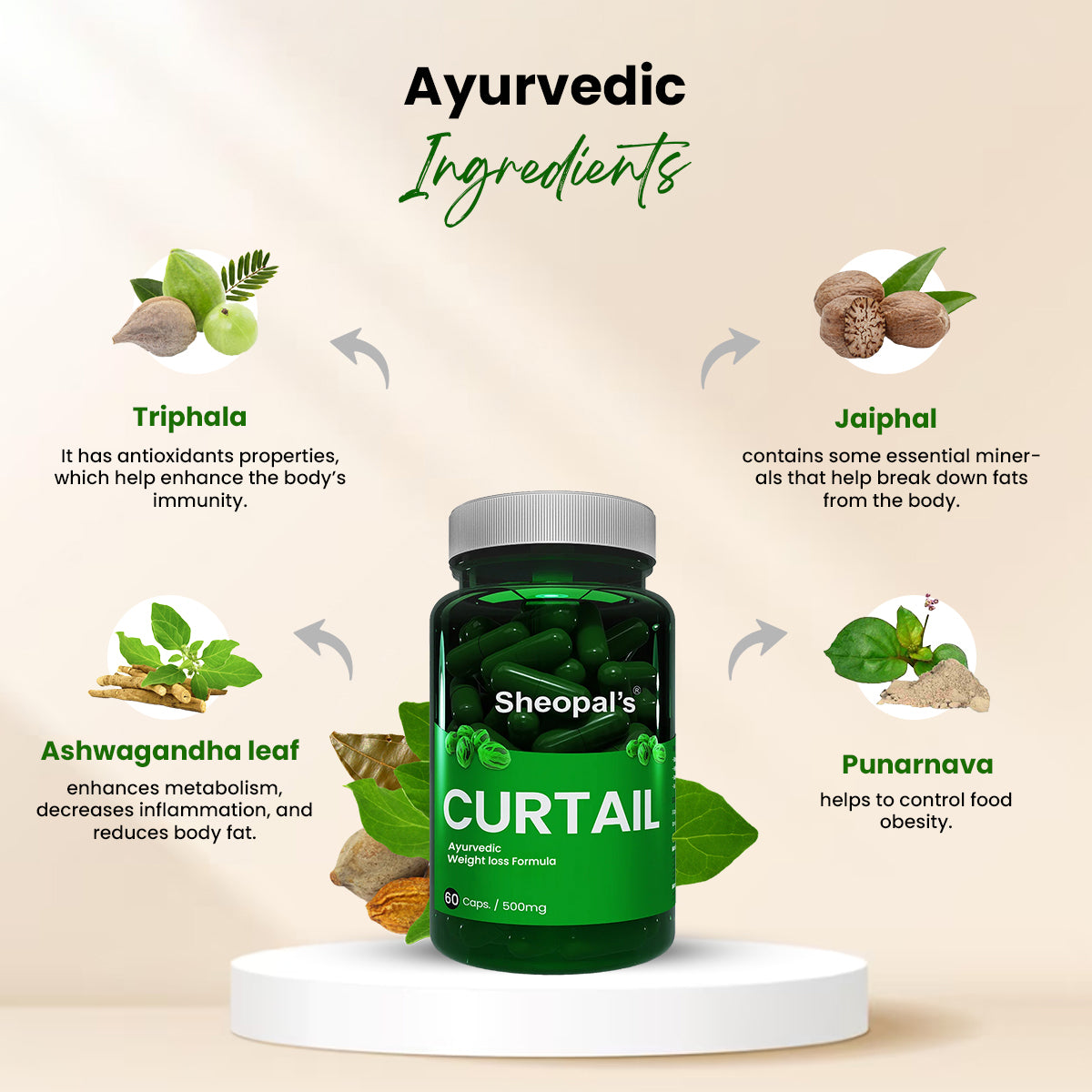 Curtail 60 Capsules Perfect Ayurvedic Weight Loss Solution Sheopals