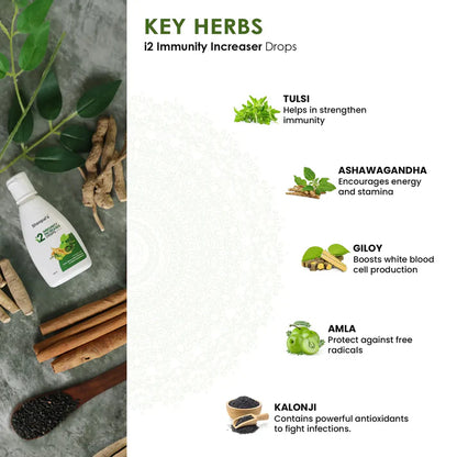 I2 Immunity Increaser & Moringa Leaf Powder to booster Immunity