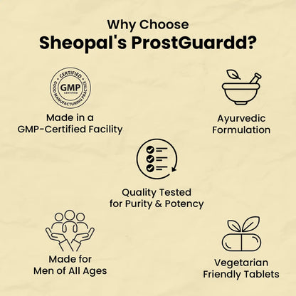 Sheopal’s ProstGuardd Tablets | Ayurvedic Support for Prostate Health | 60 Tablets