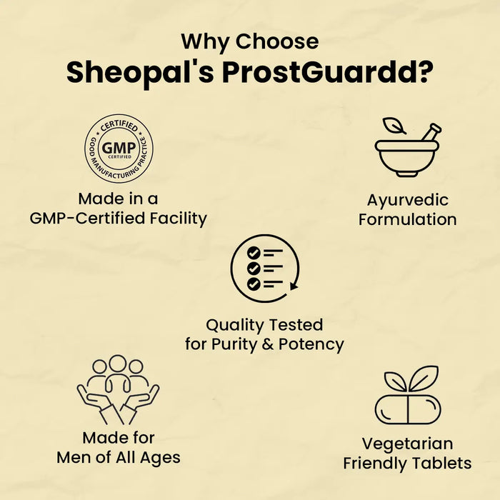 ProstGuardd capsules