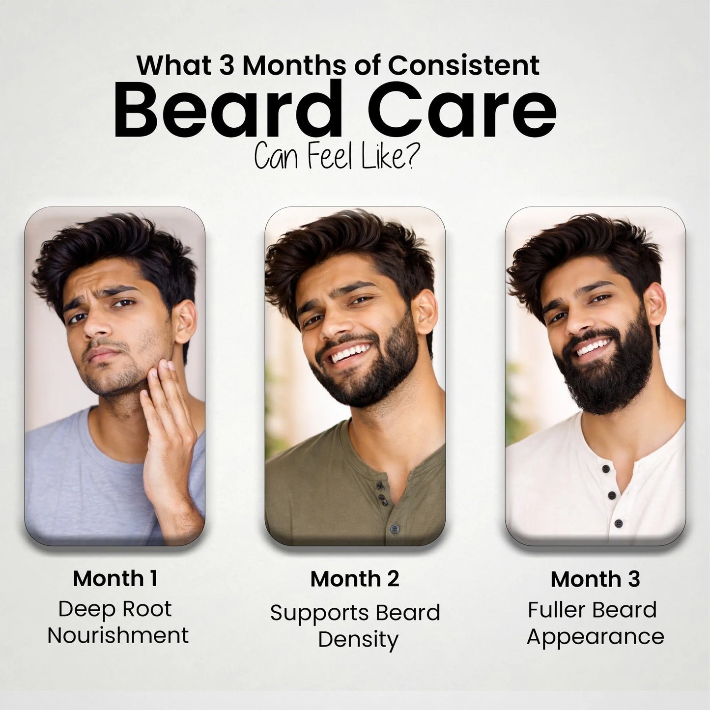 Sheopal’s Beard Serum + Honey Papaya Face Wash Combo | Daily Beard Care & Skin Refresh Duo For Men