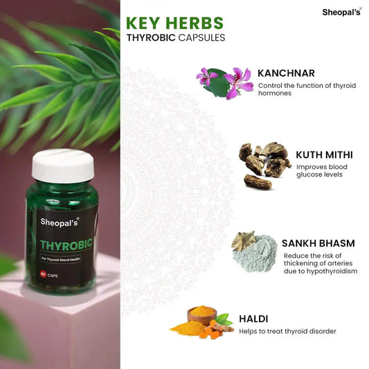 Sheopals Thyrobic thyroid capsules Ayurvedic supplement for thyroid support